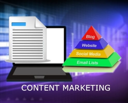 content-marketing